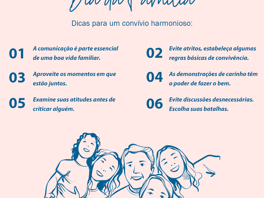 Relacionamento entre família e escola e seus conflitos