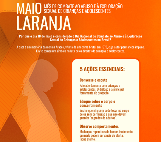 Maio Laranja – 5 ações contra abuso e exploração sexual infantil